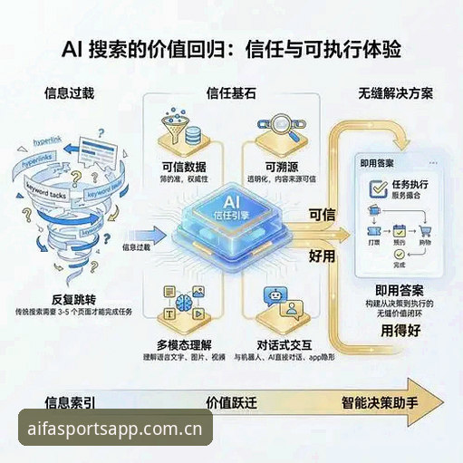aifa体育官方版下载与普通渠道对比：哪个更值得选择？